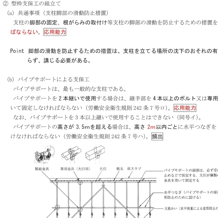 1級建築施工管理技士 第一次検定 対策講座（上巻・下巻）DVD12枚
